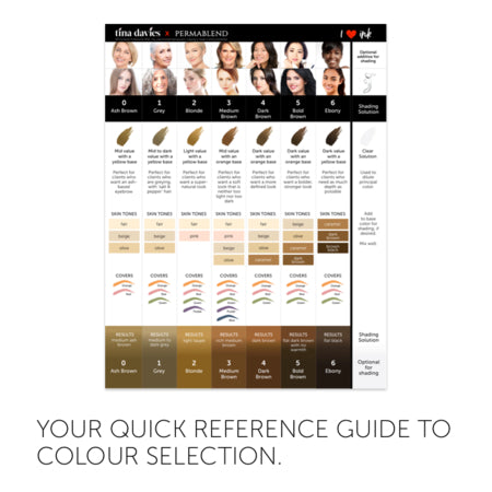 Tinda Davies Pigment Chart